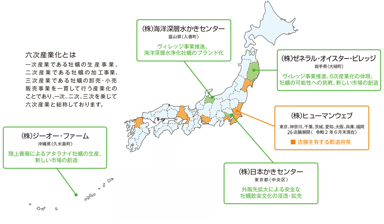 会社概要 企業情報 General Oyster ゼネラル オイスター 会社概要 企業情報 General Oyster ゼネラル オイスター